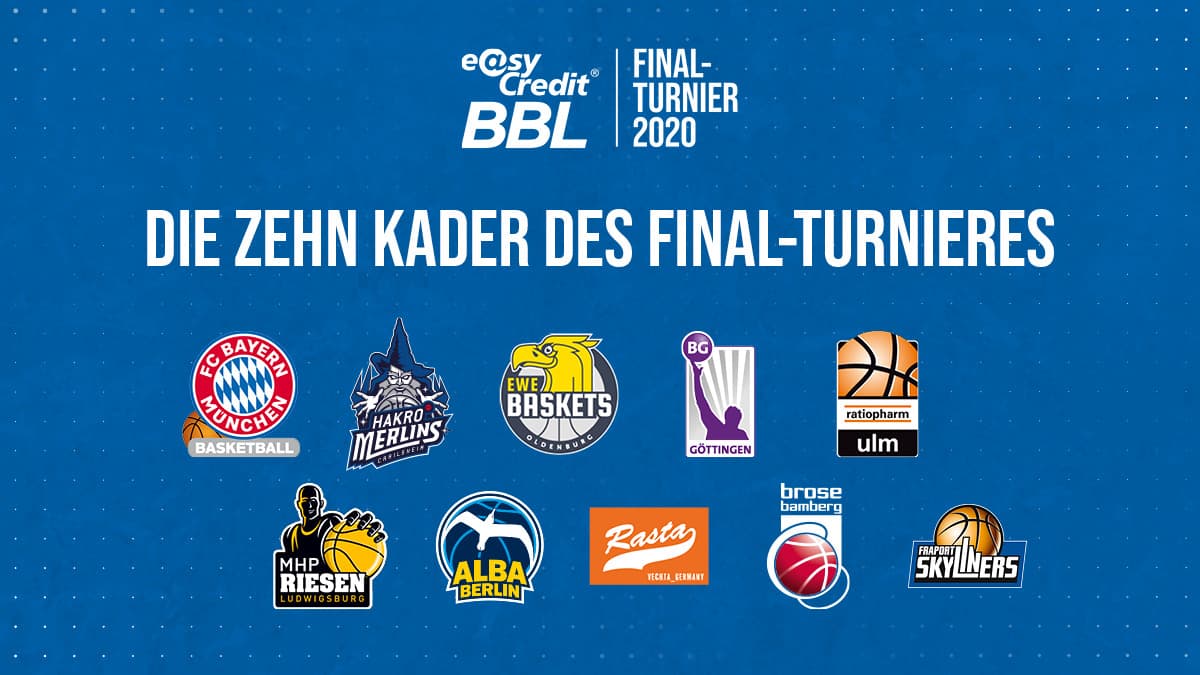 Jeder Klub darf bis zu 22 Personen zum Turnier und ins Hotel schicken; theoretisch könnten das alles Spieler sein, wobei pro Partie nur zwölf Spieler auf dem Spielberichtsbogen eingetragen werden könnten. Hier die zehn gemeldeten Teamkader:
